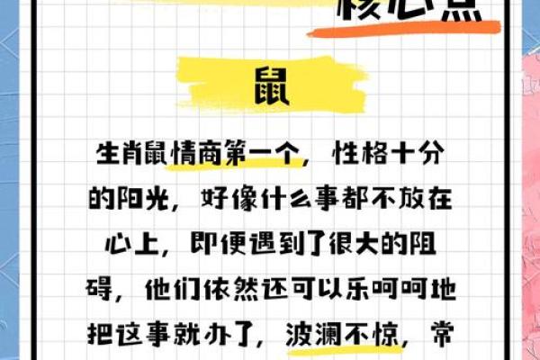 生肖代表的含义与性格特征分析