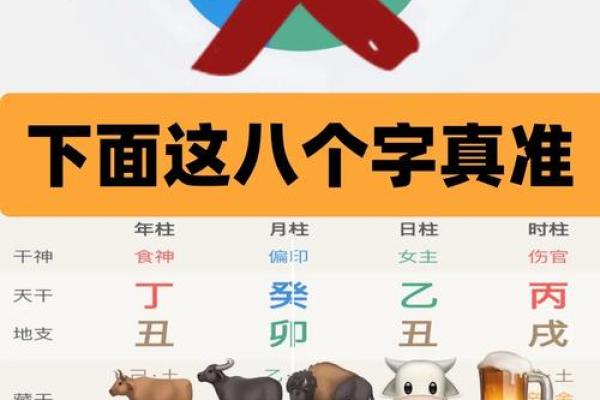 神字在五行中的真正含义