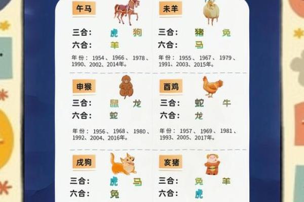 龙年生肖配对指南：找到你的最佳拍档