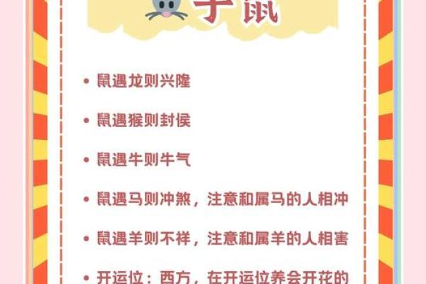十二生肖运势大揭秘：本周运势哪家强？