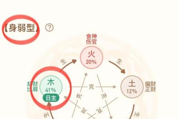 莉五行属性大揭秘，你知道它属于哪个元素吗？