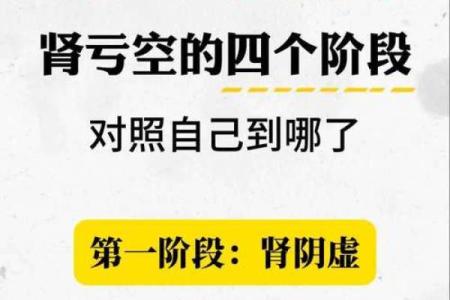 手相揭秘：一招看穿肾亏，告别健康隐患