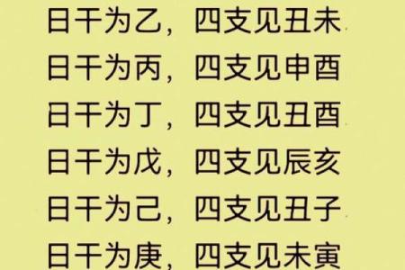 天干年份背后的秘密，揭开命运的真相