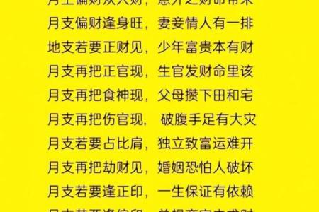 八字中禄神位置的影响，财运从此改变
