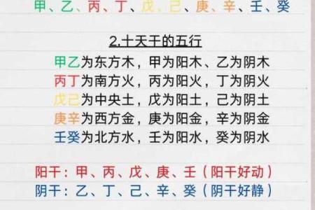 破解男女天干相冲的深层含义与影响