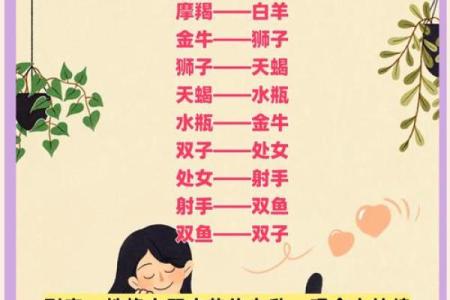 想知道你们的星座配对结果吗？双人星座排盘全面解读