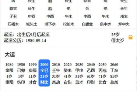 测八字名字，找到最适合你的命运密码