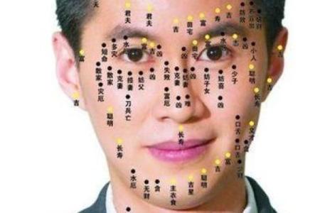 痣相解读：眼睑上的痣意味着什么？