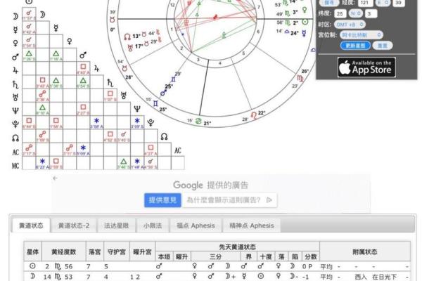 宿排盘详解：从星座到运势的全方位解析