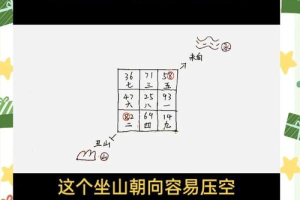 揭秘京城风水秘境：这些地方竟然藏有旺运宝地