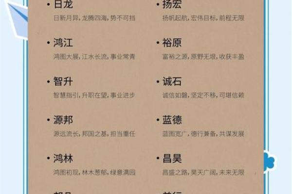 创意十足的设计公司起名大全