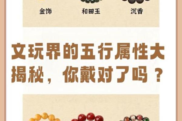 意字五行属性揭秘