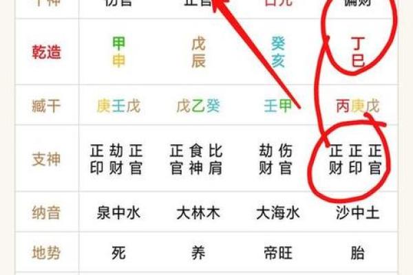 男命偏财揭秘：揭秘偏财男人的财运密码