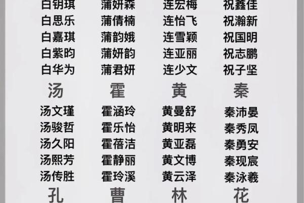 起名字的黄金法则！方法让名字更有意义