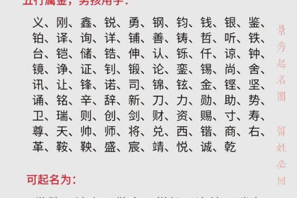起名字的黄金法则！方法让名字更有意义