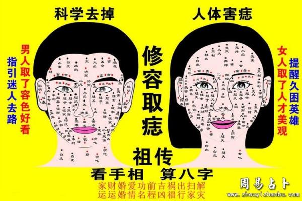一生运势全看痣？揭秘痣相背后的惊人秘密