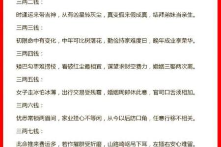 命理学中的称骨法：揭示你命运的关键指标
