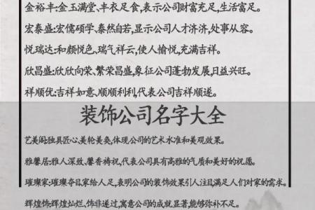 如何为公司起个完美名字？评分技巧大公开