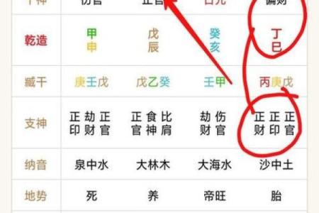 男命偏财揭秘：揭秘偏财男人的财运密码