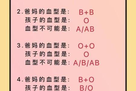 面相揭秘：血型背后的命运密码