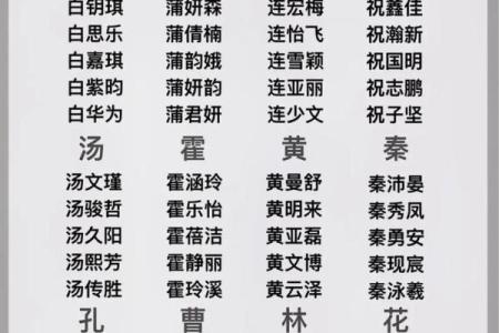 起名字的黄金法则！方法让名字更有意义