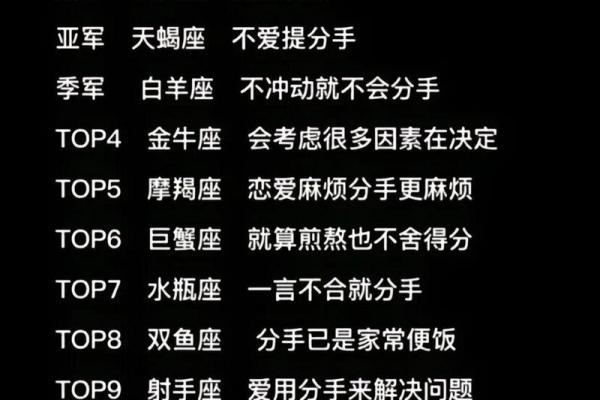 情场绝配：这个星座与你天生一对