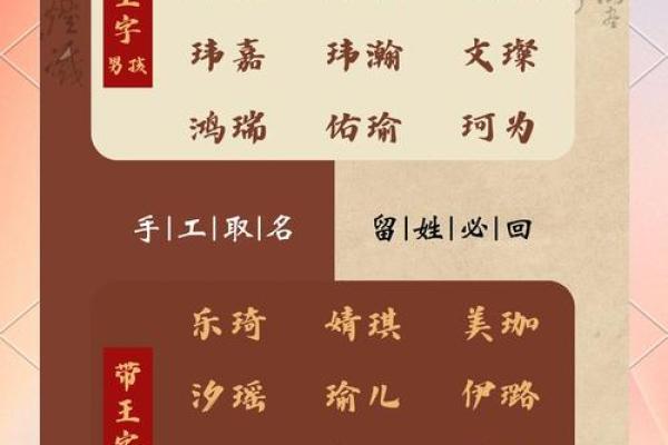 如何运用春秋文化给孩子起个独特名字