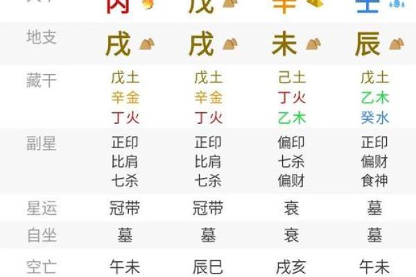从人中长宽看你的命运走向，命理分析大揭秘