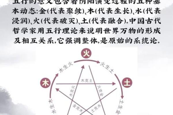 探索丞字的五行，了解其深层含义