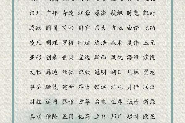 打破传统，选择顶级中国起名公司助你孩子起个独特名字