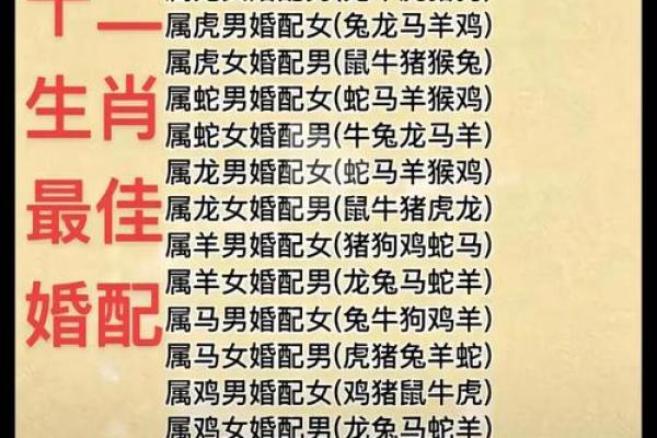 从命理看婚后运势，如何让生活更顺利