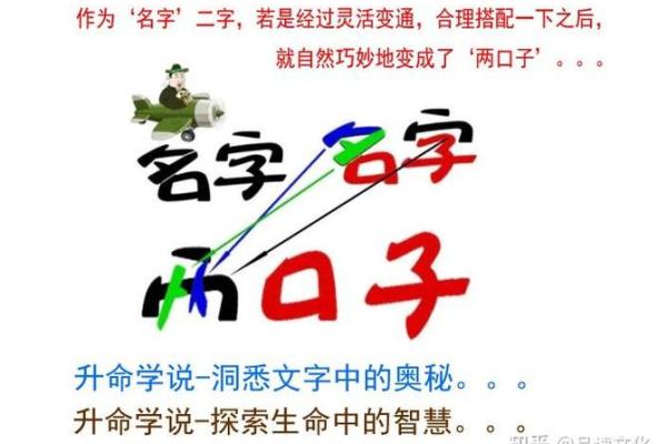 探索青岛优质起名服务，助力企业与个人命名