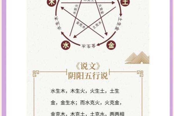 医疗行业五行属什么？揭开神秘面纱