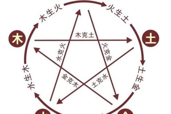 水命之人，到底缺了什么？揭秘命运之谜