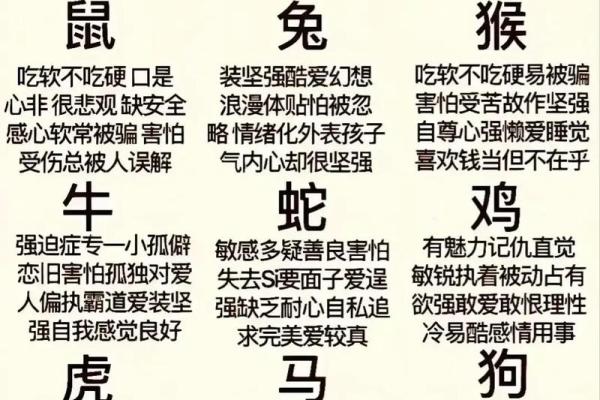 生肖性格揭秘：揭秘你的生肖性格密码