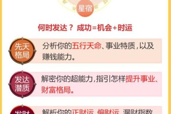 台湾七柱命理与运势，如何根据命盘做决策