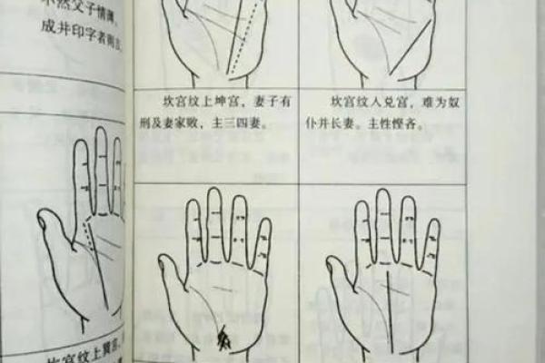 手相揭秘：离婚男人的感情线，究竟隐藏了哪些秘密？