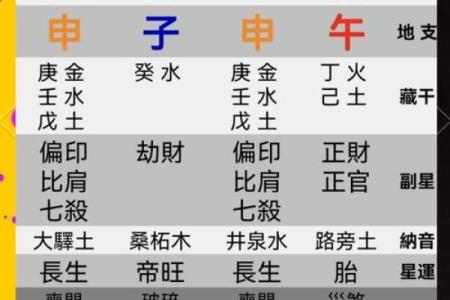 亨利八字在线排盘：揭秘命运轨迹与人生转折点