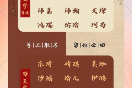 如何运用春秋文化给孩子起个独特名字