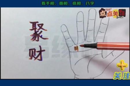 右手手相揭秘：揭秘男性魅力与财运的秘密