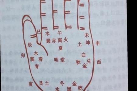 从命理看婚后运势，如何让生活更顺利