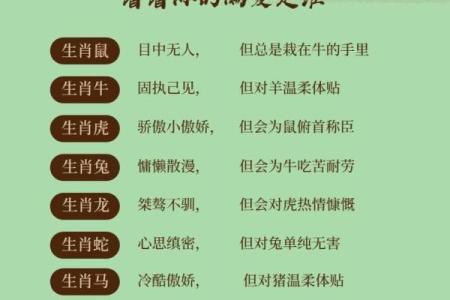 无人能及：独领风骚的生肖王者