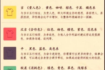 生肖之力：探寻十二元生肖的神秘魅力