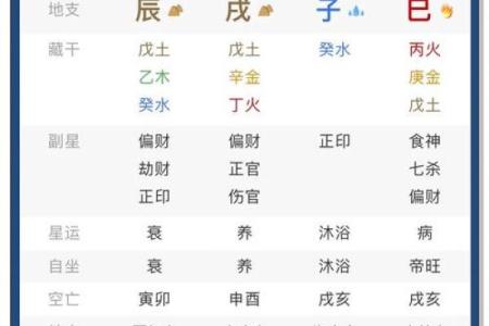 八字排盘在中华预测中的神奇应用，改变你的人生轨迹
