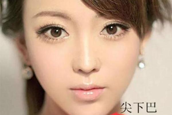 面相揭秘：十二星座性格特征一览无遗