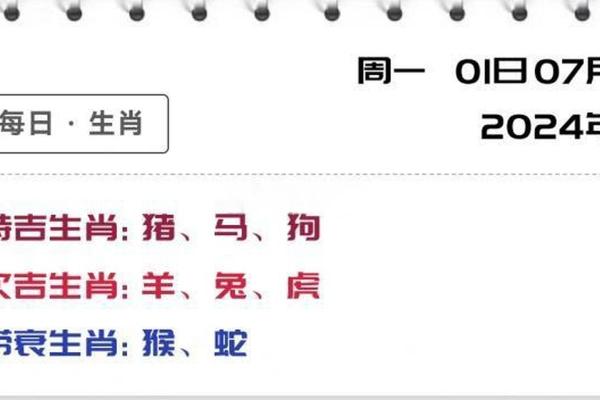 面相解析：揭秘12生肖运势吉凶面相密码