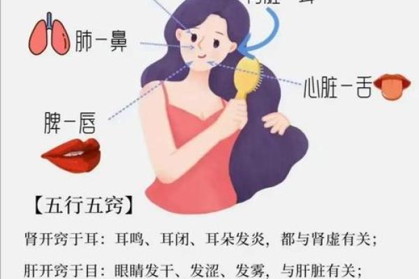 五行缺失如何修复？从五行角度看健康与运势