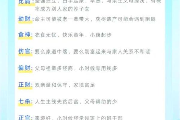 探秘天干带地，如何影响你的人生轨迹