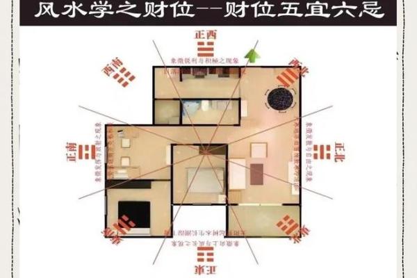 风水大师揭秘：螃蟹地布局，财运亨通、福星高照的秘密