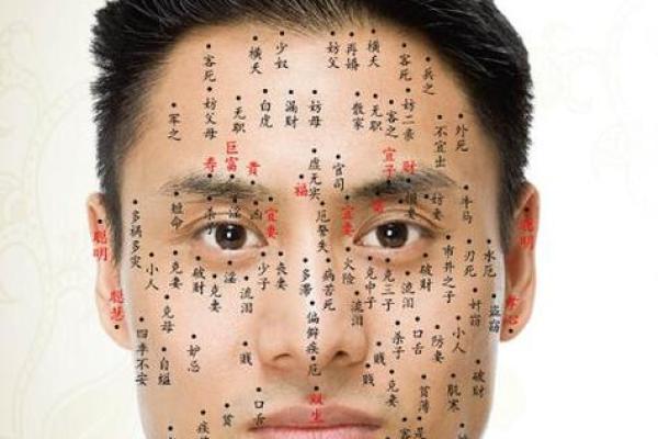 孩子脸上的痣，是好运还是寓意？揭秘神奇面相